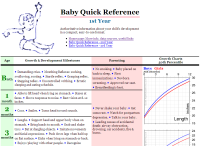 Thumbnail image of Baby Quick Ref page